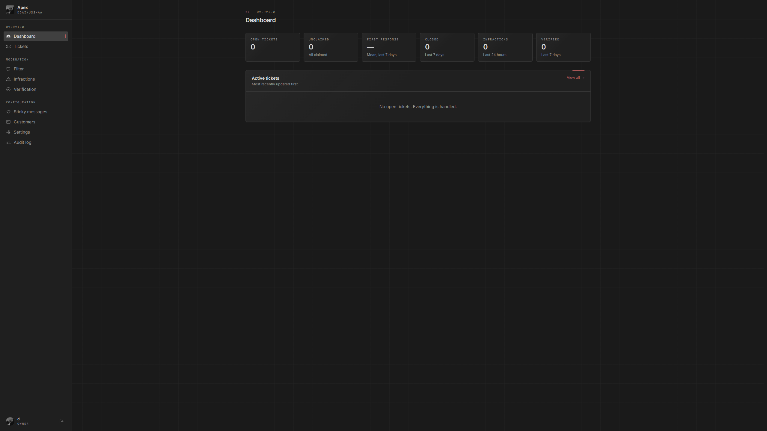Apex Integrated Bot admin panel screen 1